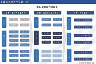 名记：美国男篮预计将在未来几天公布奥运30人大名单